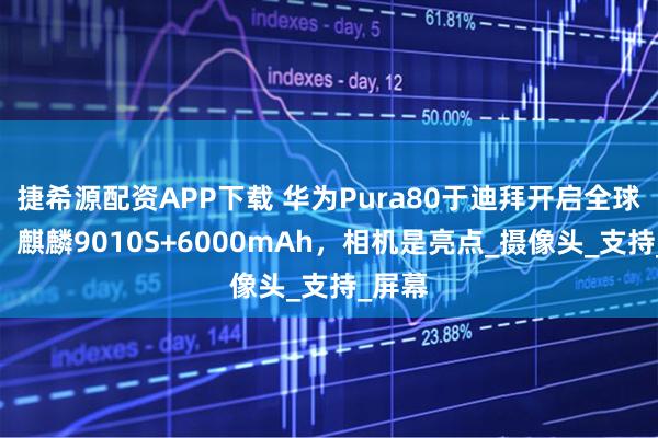 捷希源配资APP下载 华为Pura80于迪拜开启全球发布，麒麟9010S+6000mAh，相机是亮点_摄像头_支持_屏幕